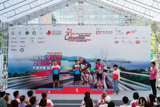 HKCyclothon Q 0009