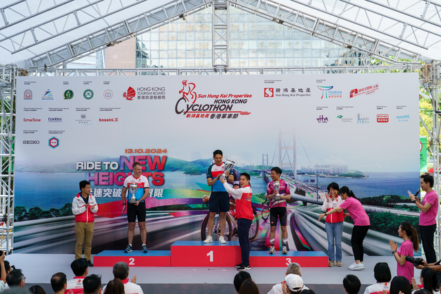 HKCyclothon Q 0011