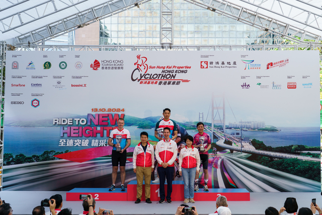 HKCyclothon Q 0013