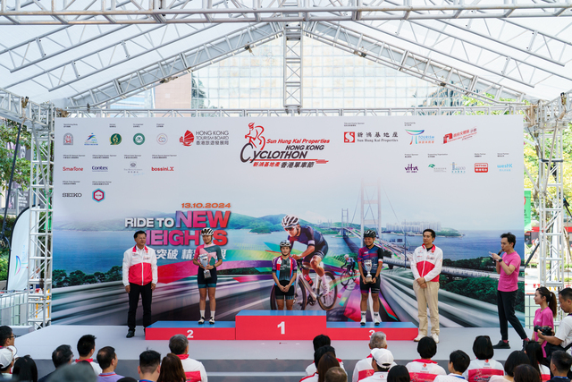 HKCyclothon Q 0017