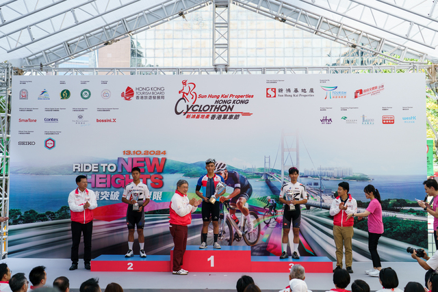 HKCyclothon Q 0023