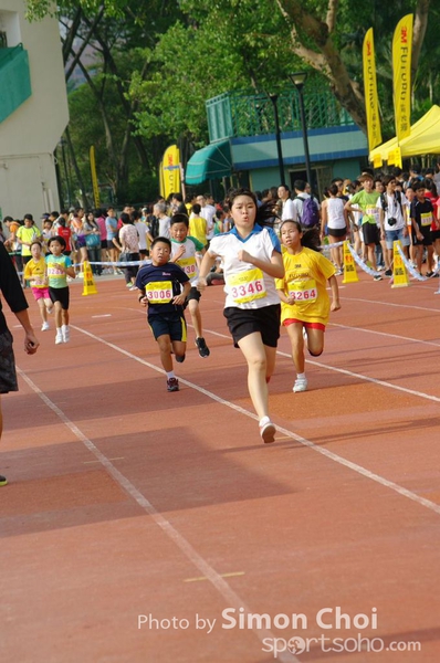 CHOI4570