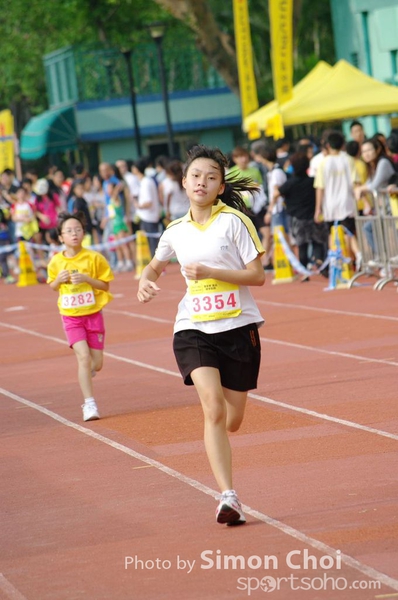CHOI4573
