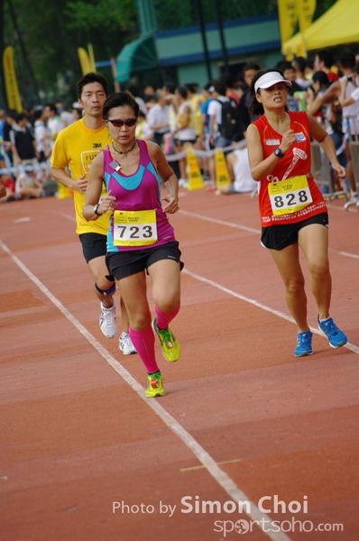 CHOI4882