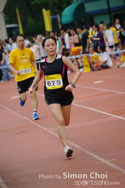 CHOI5006