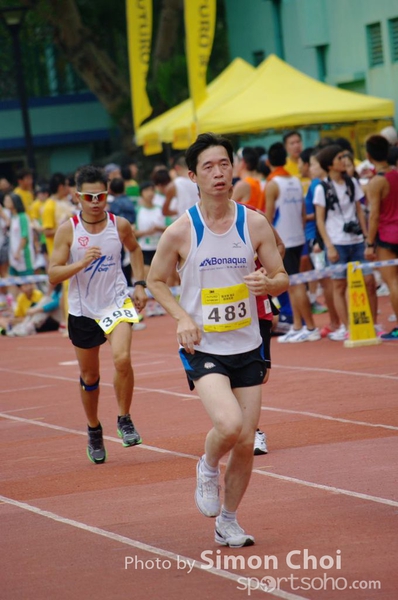 CHOI5008
