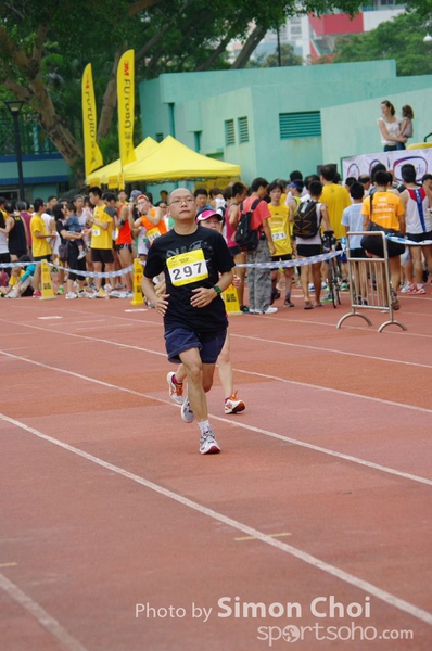 CHOI5016