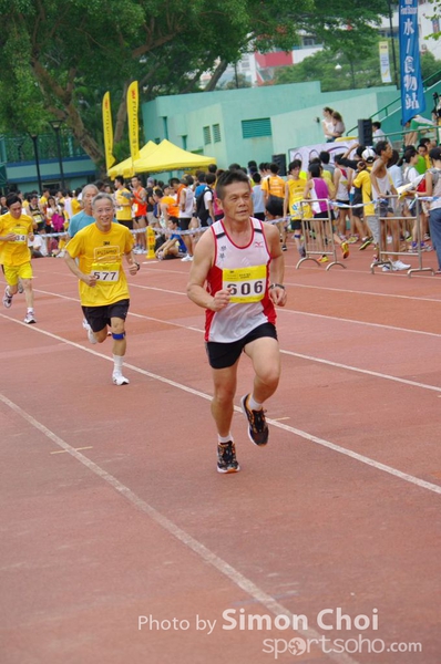 CHOI5018