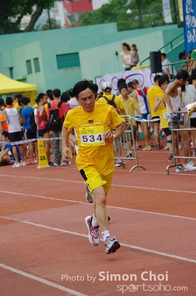 CHOI5020