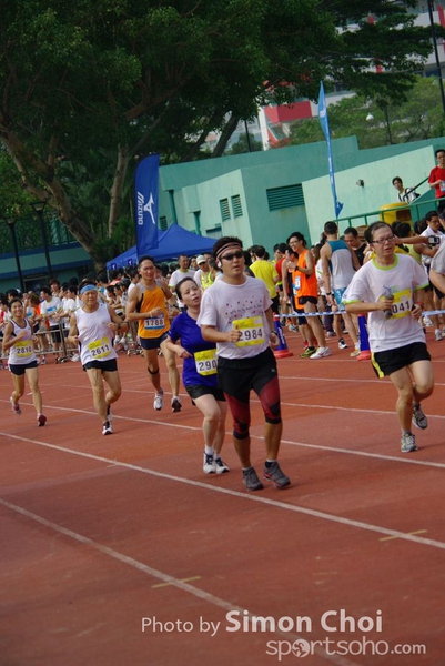 CHOI8073