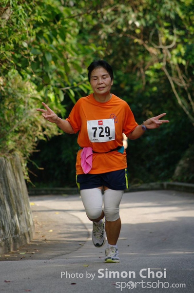 CHOI0543