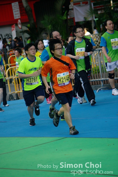 CHOI2008
