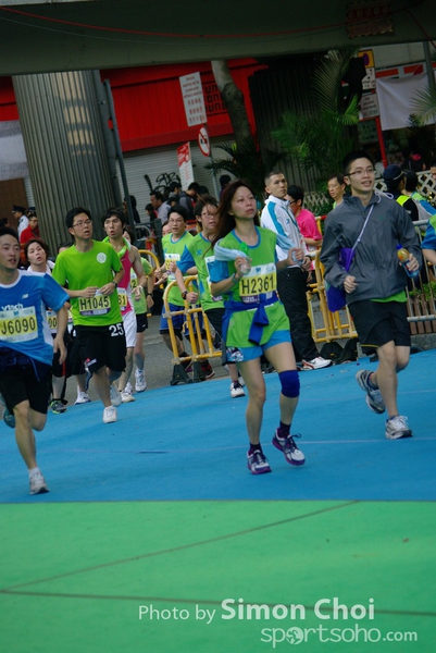 CHOI2010