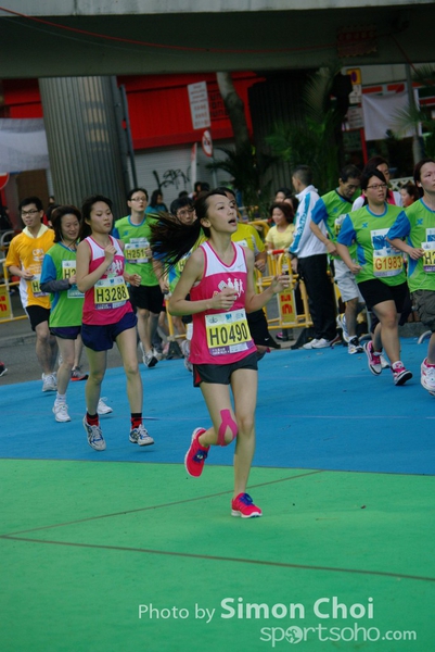 CHOI2014