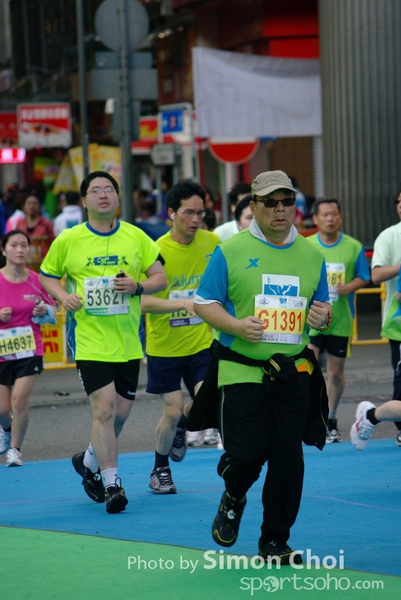 CHOI2053