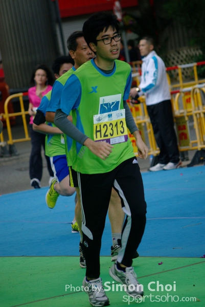 CHOI2055