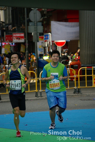 CHOI2808