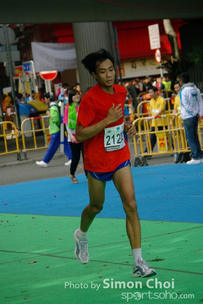 CHOI2834