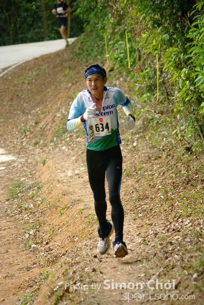 CHOI4281