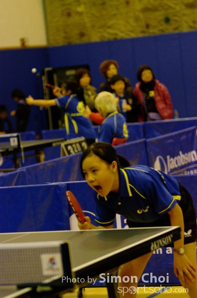 CHOI5463