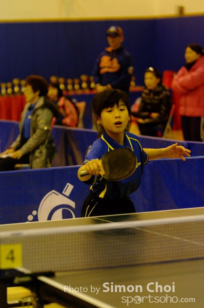 CHOI5527