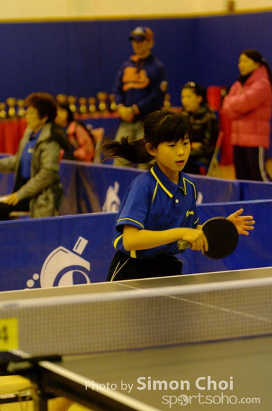 CHOI5528