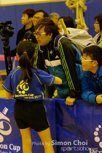 CHOI5530