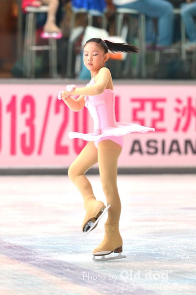 Skating (80)