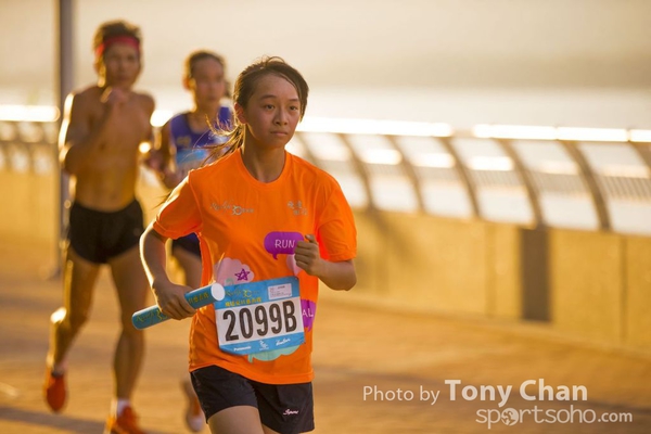 Run068