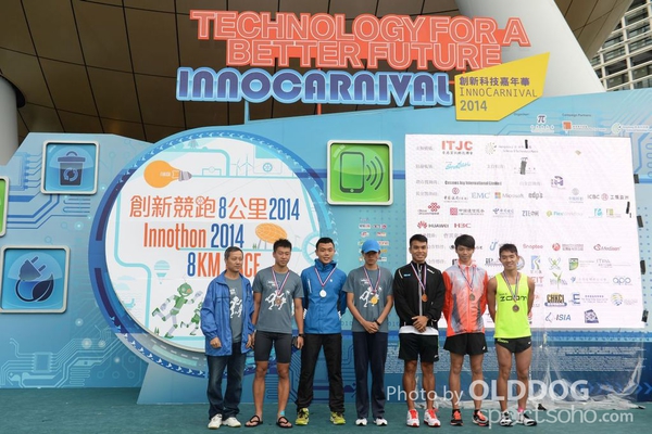 Innothon Race (201)