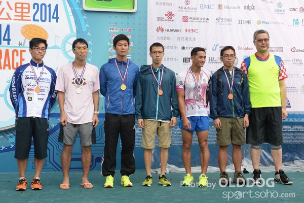 Innothon Race (203)