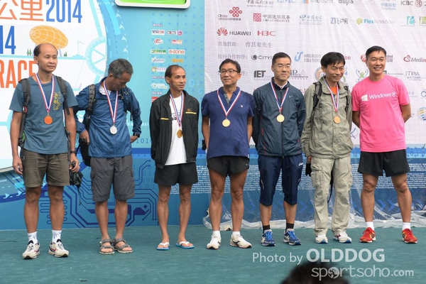 Innothon Race (206)