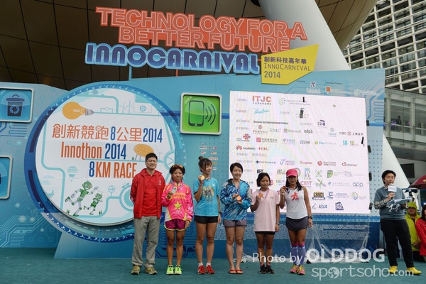 Innothon Race (212)