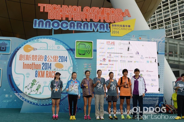 Innothon Race (214)
