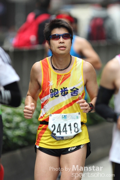 SCFM_15-2800s