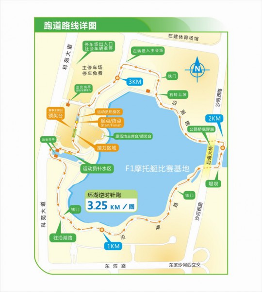 跑道路線詳圖