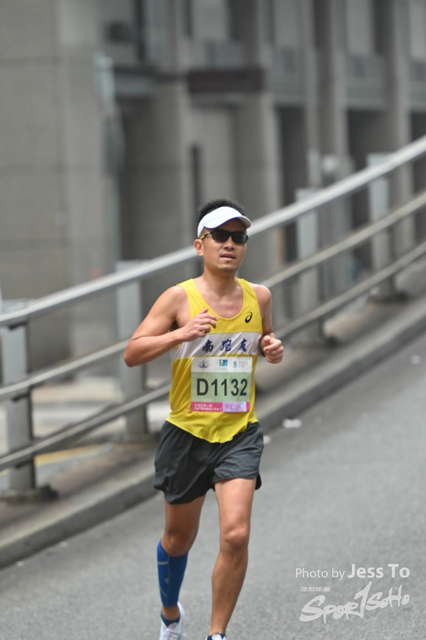 sportsoho運動版圖