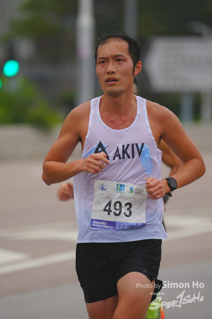 sportsoho運動版圖