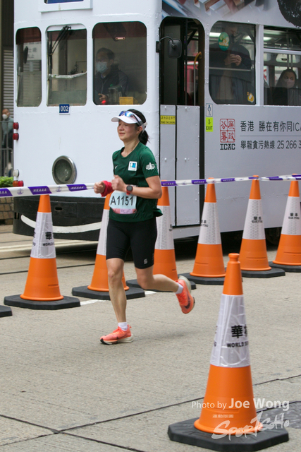 hkscm2023 - 131