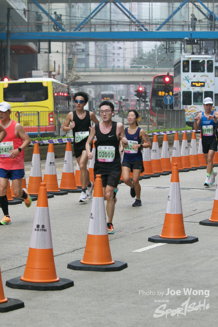 hkscm2023 - 146