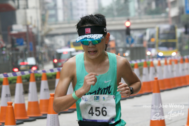 hkscm2023 - 22
