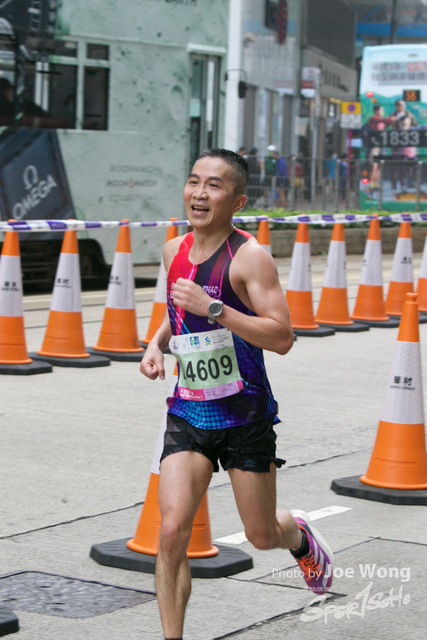 hkscm2023 - 48