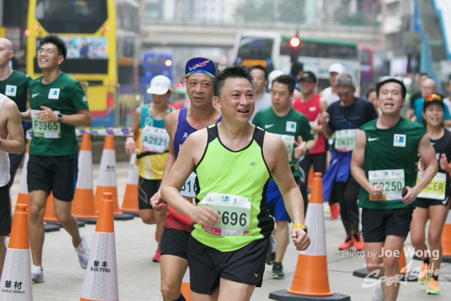 hkscm2023 - 620