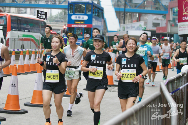 hkscm2023 - 683