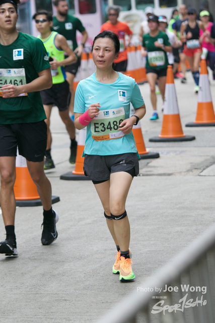 hkscm2023 - 687