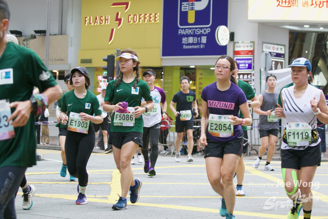 hkscm2023 - 705