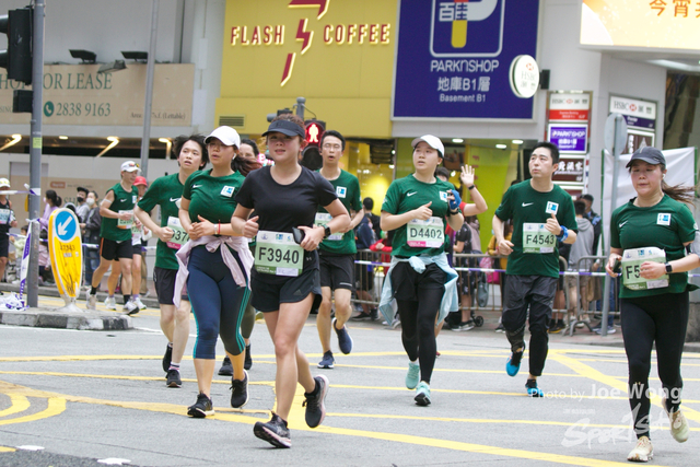 hkscm2023 - 712