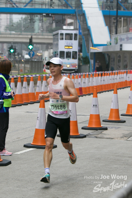 hkscm2023 - 1035
