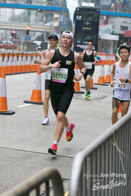 hkscm2023 - 1045