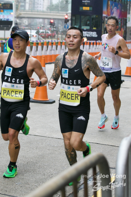 hkscm2023 - 1047